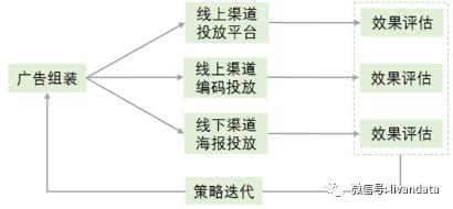 农商银行客户号是什么意思，农商银行客户号是什么意思呀？