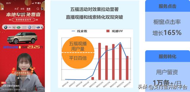 直播开放平台登录抖音挂不上链接，直播开放平台登录抖音登录不上？