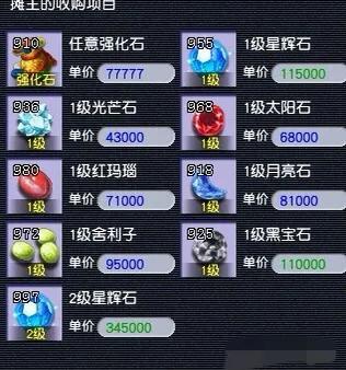 梦幻西游赚钱最快的方法，梦幻西游有什么赚钱的方法？
