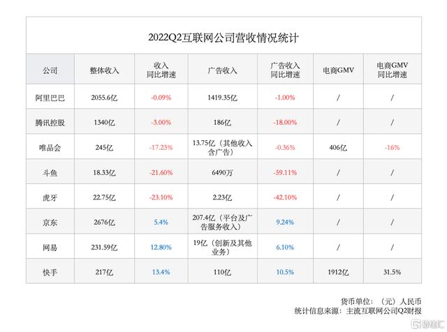 快手流量怎么赚钱换现，快手流量怎么赚钱换现剪辑视频？