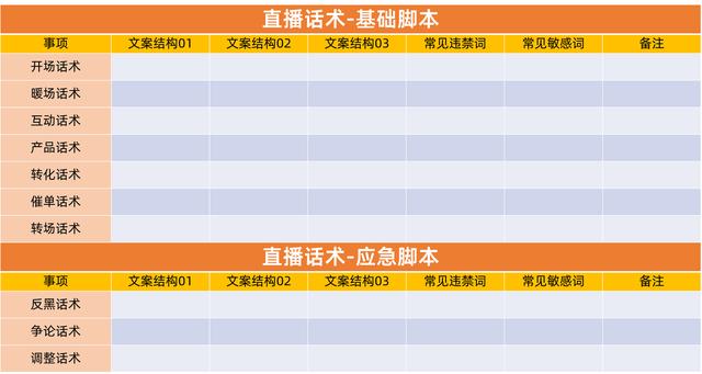 直播间话术提取软件（直播间话术文案）