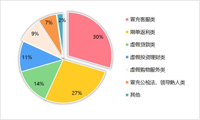 怎么找抖音点赞兼职的人，抖音点赞兼职哪里找？