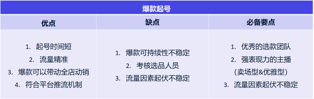 抖音直播间管理员怎么飘屏文字视频教学，抖音直播间管理员怎么飘屏文字视频呢？