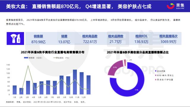 抖音热门怎么买，抖音热门怎么买多少钱？