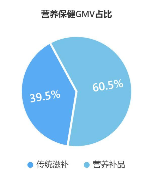 快手充值快币怎么退款，快手充值快币可以退吗？