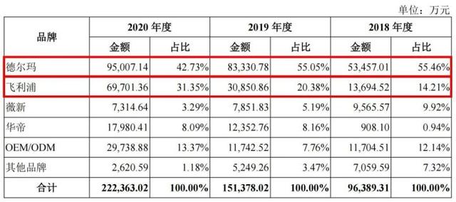 飞鱼推广平台怎么样（飞鱼推广平台怎么推广）