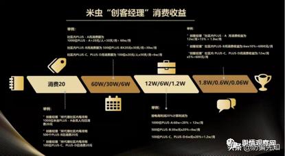 拍呱呱骗局曝光，拍呱呱短视频诈骗？