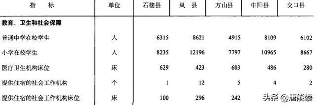交口县属于山西省哪个市（交口县属于哪个省哪个市）