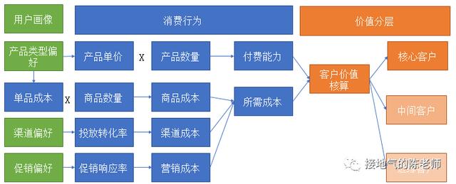 医院财务运营分析报告，医院运营分析报告？