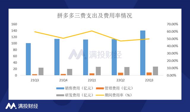 虾皮跨境电商需要投资多少钱，虾皮跨境电商需要投资多少钱才能开店？
