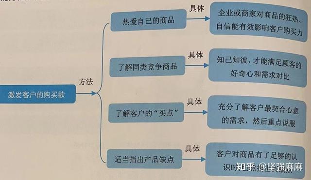 车位销售广告朋友圈，车位销售广告朋友圈图片？