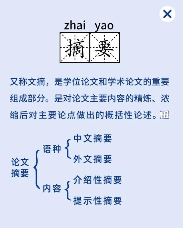 论文摘要关键词格式英文（论文摘要关键词格式模板外文）