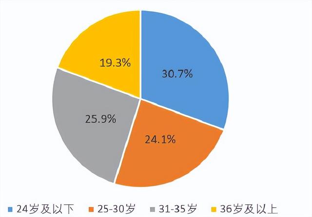 抖音盈利模式分析参考文献，抖音盈利模式分析图？