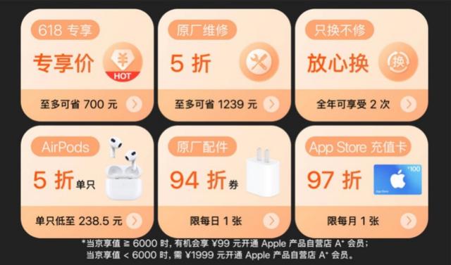 京享值6000什么级别是京东的优质客户吗（京享值6000什么级别 知乎）