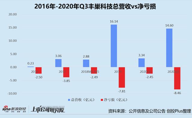 京东快递柜免费保存多少小时，京东快递柜免费保存多少小时有效？