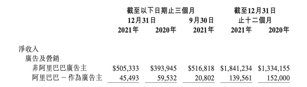微博超话代替了视频号怎么办，微博超话代替了视频号怎么办啊？
