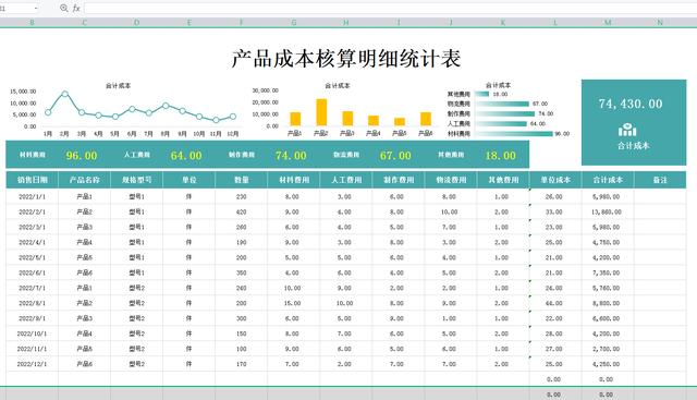 销售统计月报表模板，产品销售统计表模板？
