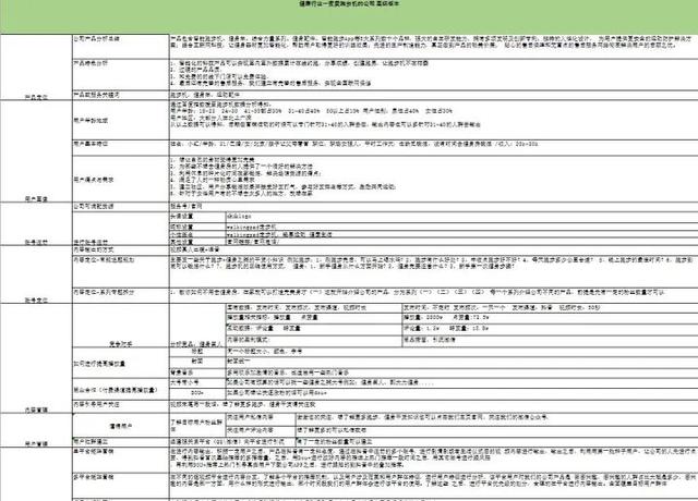 抖音运营工作内容岗位，抖音运营是做什么的工作内容是什么？