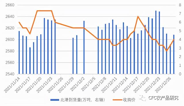 销售的周报范文，销售周报怎么写？