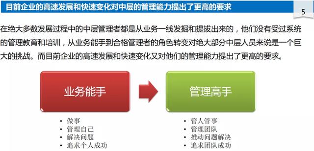 生产与运营管理的内容，生产运营是做什么的？