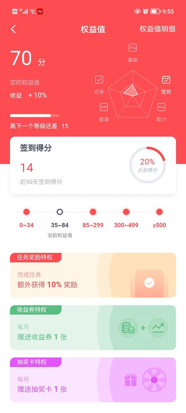 网络调查赚钱吗，网络调查赚钱吗知乎