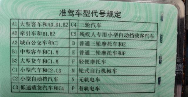 摩托车体检项目都有哪些内容，摩托车体检什么项目？