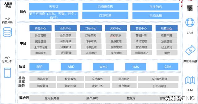 互联网创业项目排行榜，互联网创新创业项目计划书