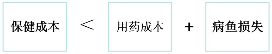 目前淡水鱼养什么鱼赚钱快，目前淡水鱼养什么鱼赚钱快呢？