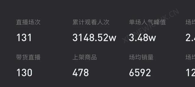 开抖音直播能赚多少钱（抖音开直播一天可以挣多少钱）