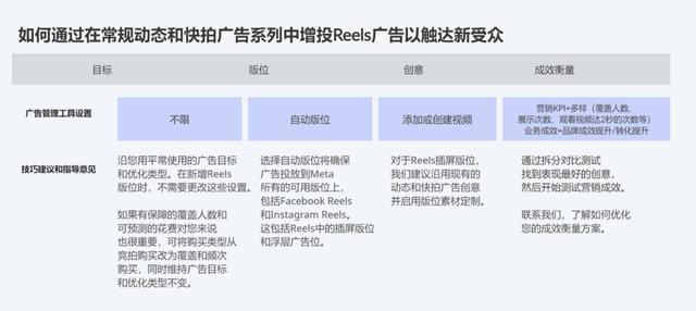 开口营销视频，卷烟开口营销视频？