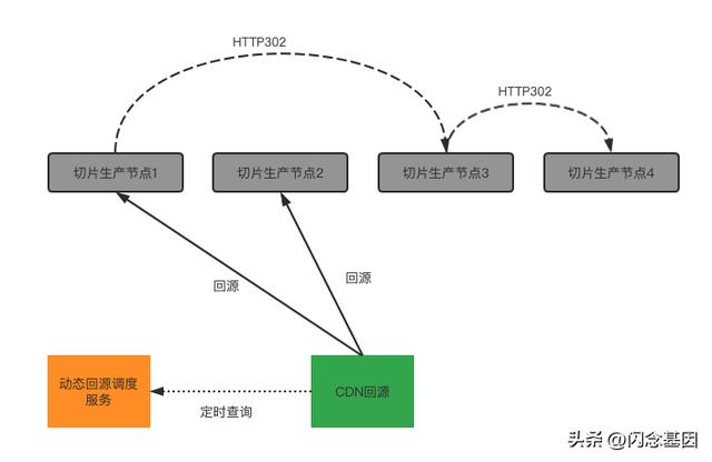 b站直播有回放吗广州市海珠区附近制衣厂比较多的地方，广州海珠区制衣厂哪里最多？