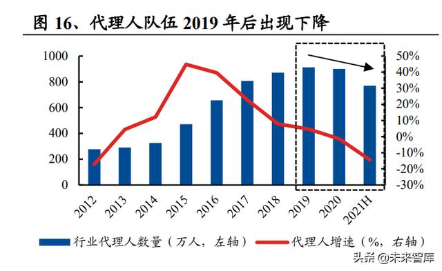 淘宝运费险怎么用,退货流程是什么，淘宝运费险怎么用退货流程是什么？