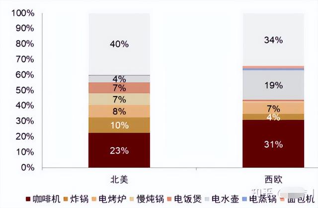 tiktok_跨境电商，tk跨境电商骗局？