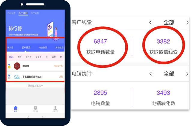 找客户的平台都有哪些（找客户的平台APP）