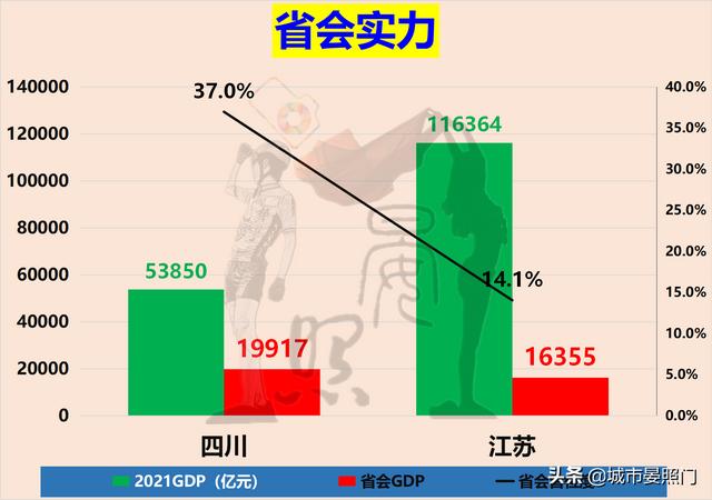 江苏省有多少人口和面积是多少，江苏省有多少人口2020总人数？