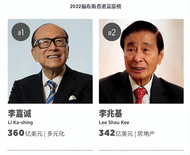 富豪李兆基的个人资料及简介（李兆基的个人资料及简介北大荒）