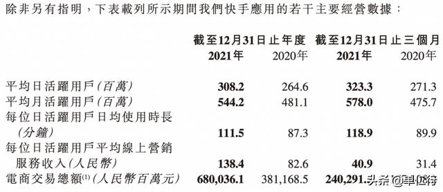 抖音直播没有图像？抖音直播用无他相机怎么直播_