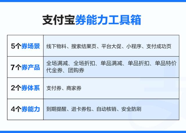 淘宝怎么看直播回放找不到了，淘宝怎么看直播回放找不到了呢？