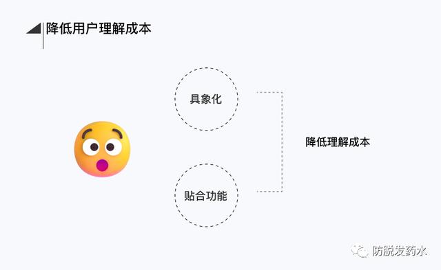 15是什么意思网络用语，0.5是什么意思网络用语？"