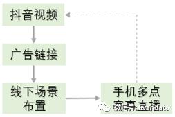 农商银行客户号是什么意思，农商银行客户号是什么意思呀？
