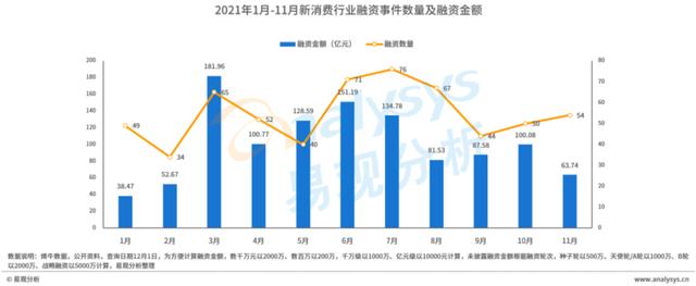 以下哪项是完善的网上销售渠道功能_A，以下哪项是完善的网上销售渠道功能_A配送功能？