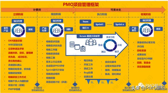 网络公司推广，网络公司推广费不退怎么要？