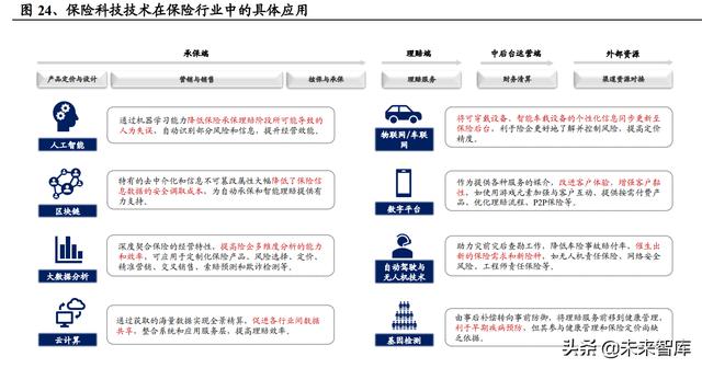 淘宝运费险怎么用,退货流程是什么，淘宝运费险怎么用退货流程是什么？