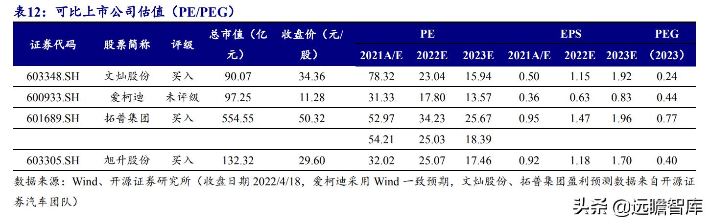 铝合金压铸加工厂赚钱吗（铝合金压铸加工厂哪里有）