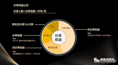 拍呱呱骗局曝光，拍呱呱短视频诈骗？