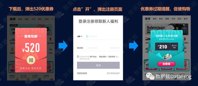各大电商平台数据分析Excel（各大电商平台数据分析软件）
