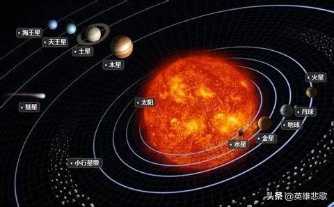 太阳系图片 全景图 八大行星（太阳系图片 全景图 可怕）