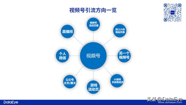 抖音游戏发行人一个月挣多少，怎么起诉抖音玩家？