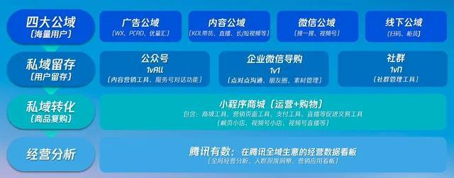 朋友圈怎么做酒广告语，朋友圈怎么做酒广告语吸引人？