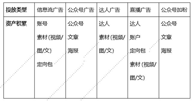 广告案例分析从哪些方面写（药品广告案例分析）